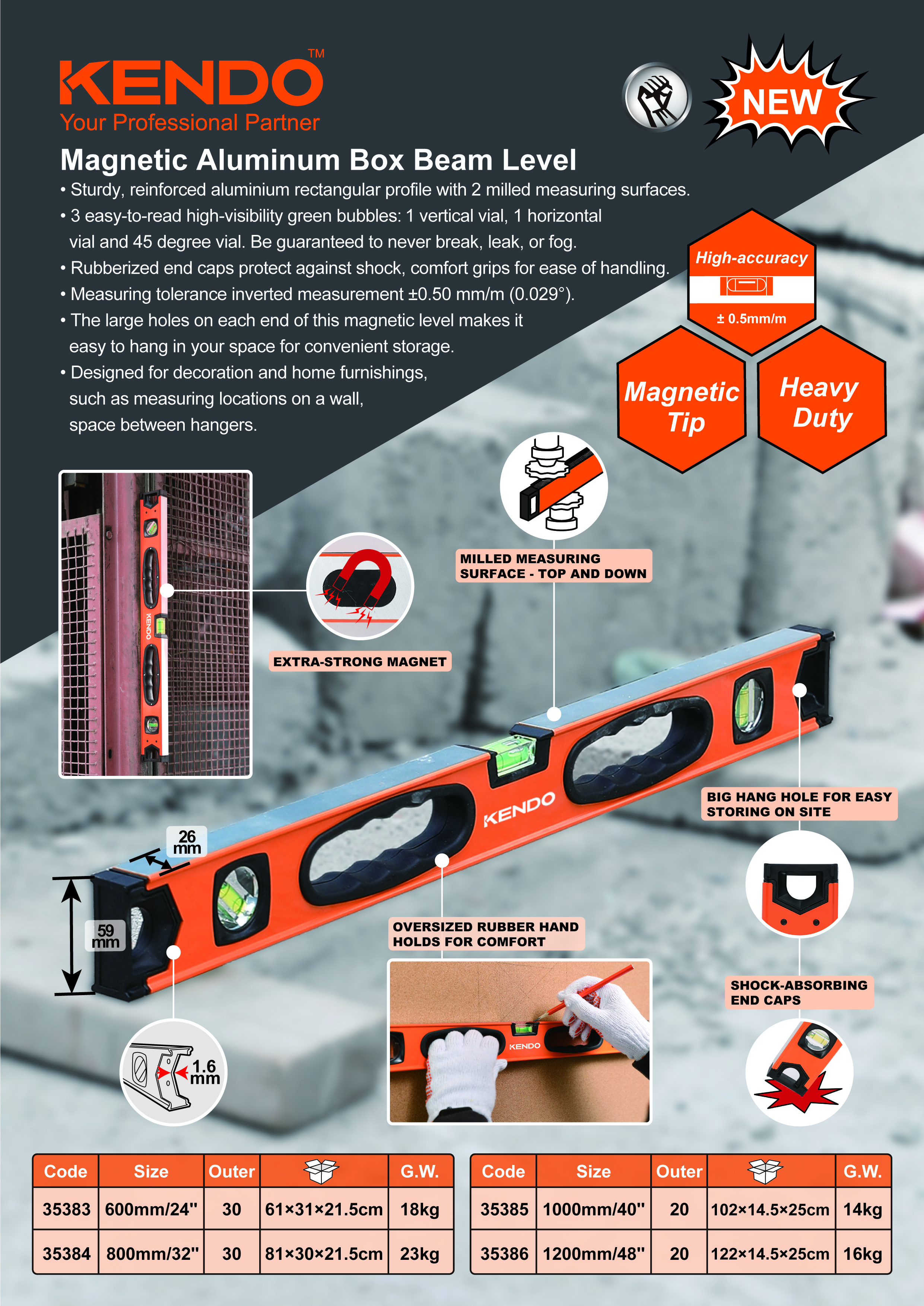 알루미늄 레벨을 올바르게 사용하는 방법은 무엇입니까?