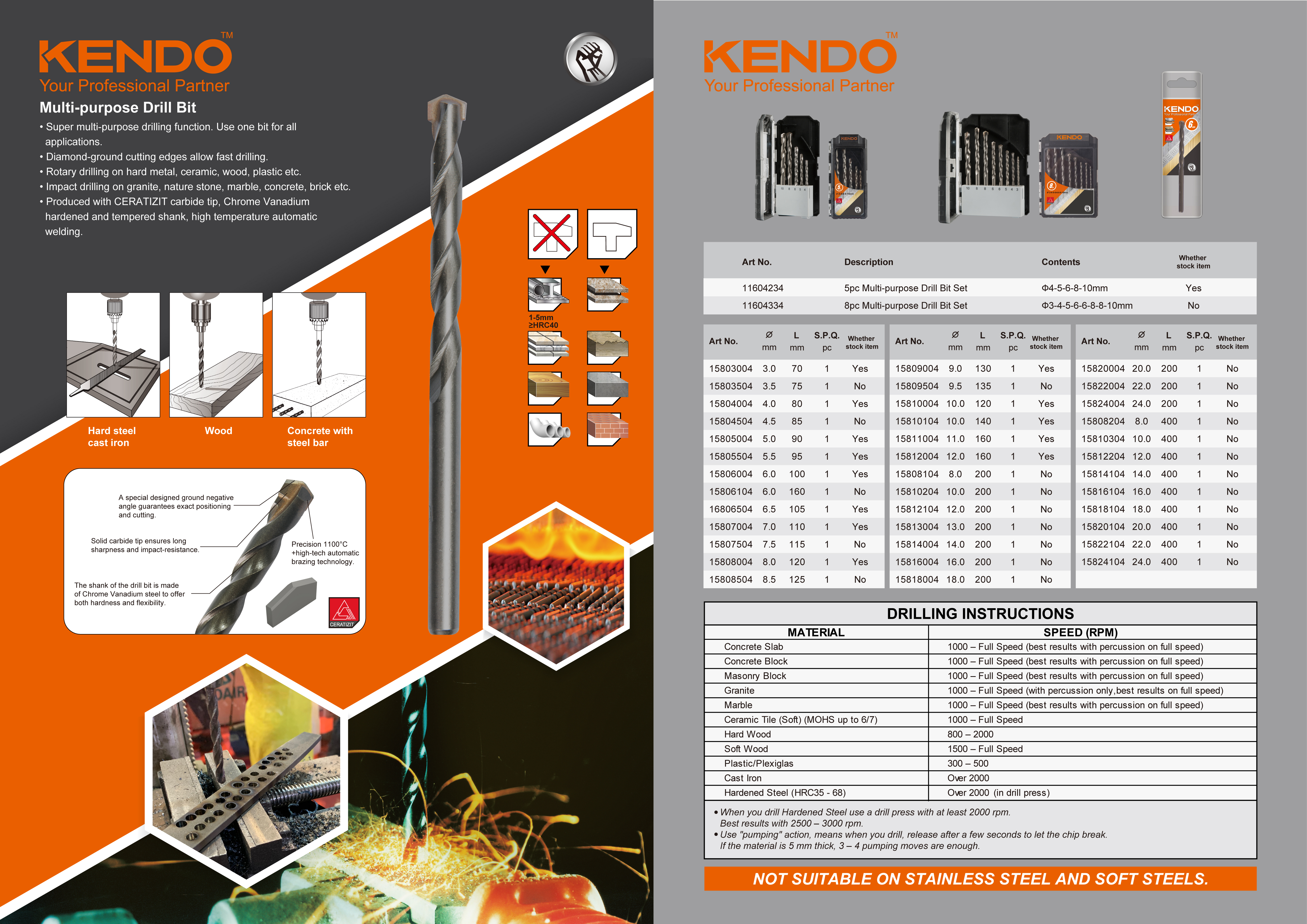 다목적 드릴 비트 세트와 관련하여 어떤 서비스를 제공할 수 있습니까?