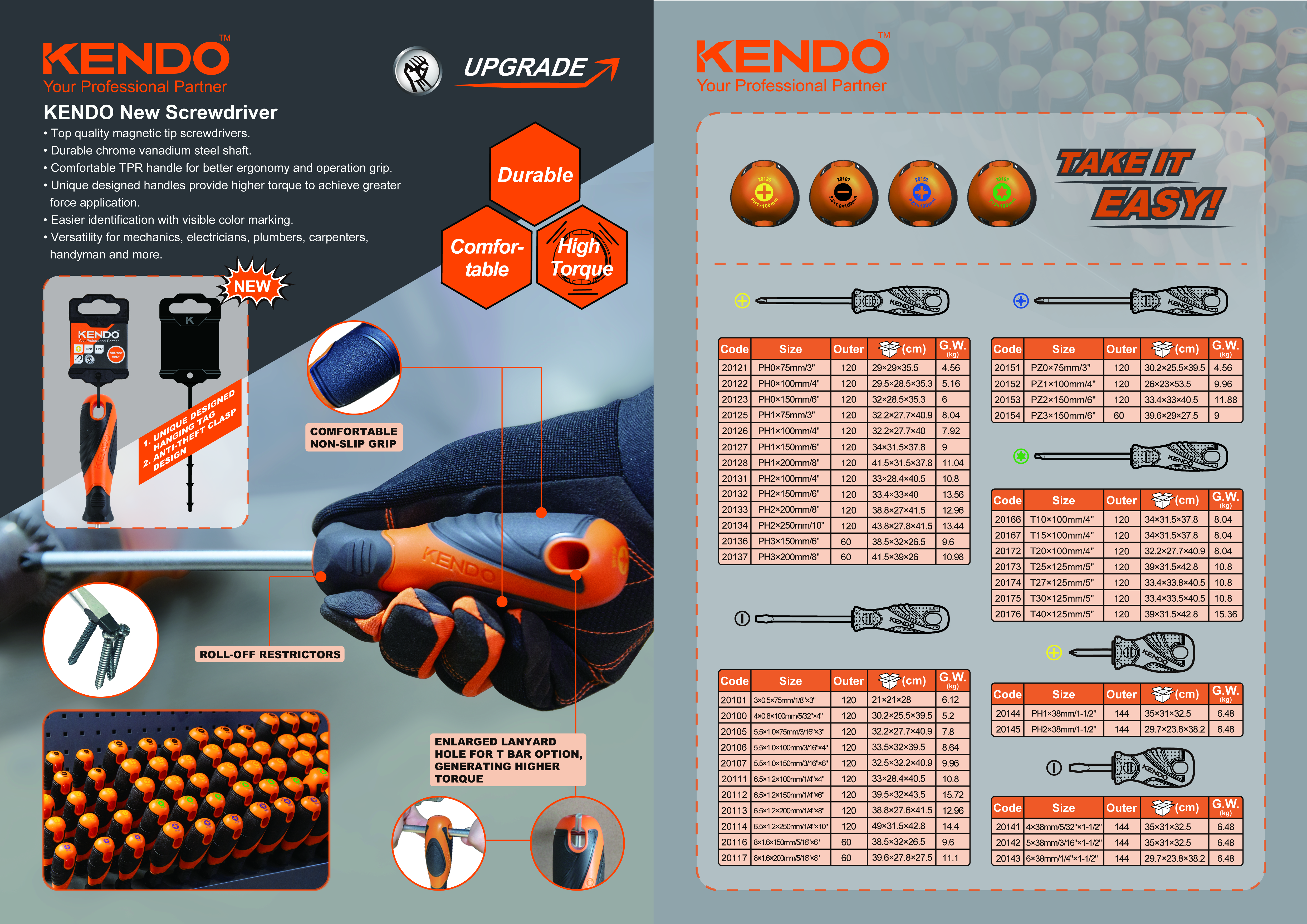 드라이버의 기능은 무엇입니까?
